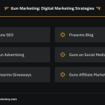 Gun Marketing: Digital Marketing Strategies